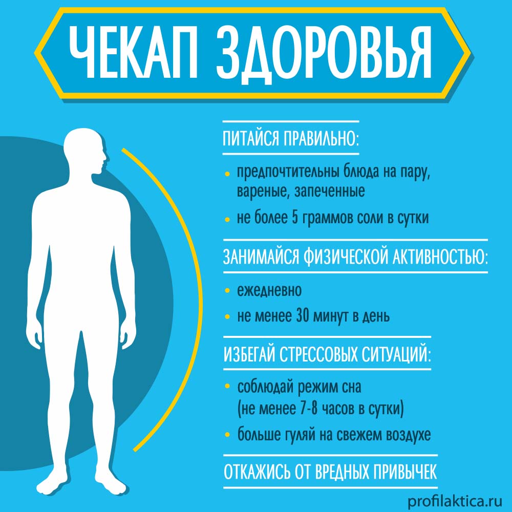 ЗОЖ 1 1