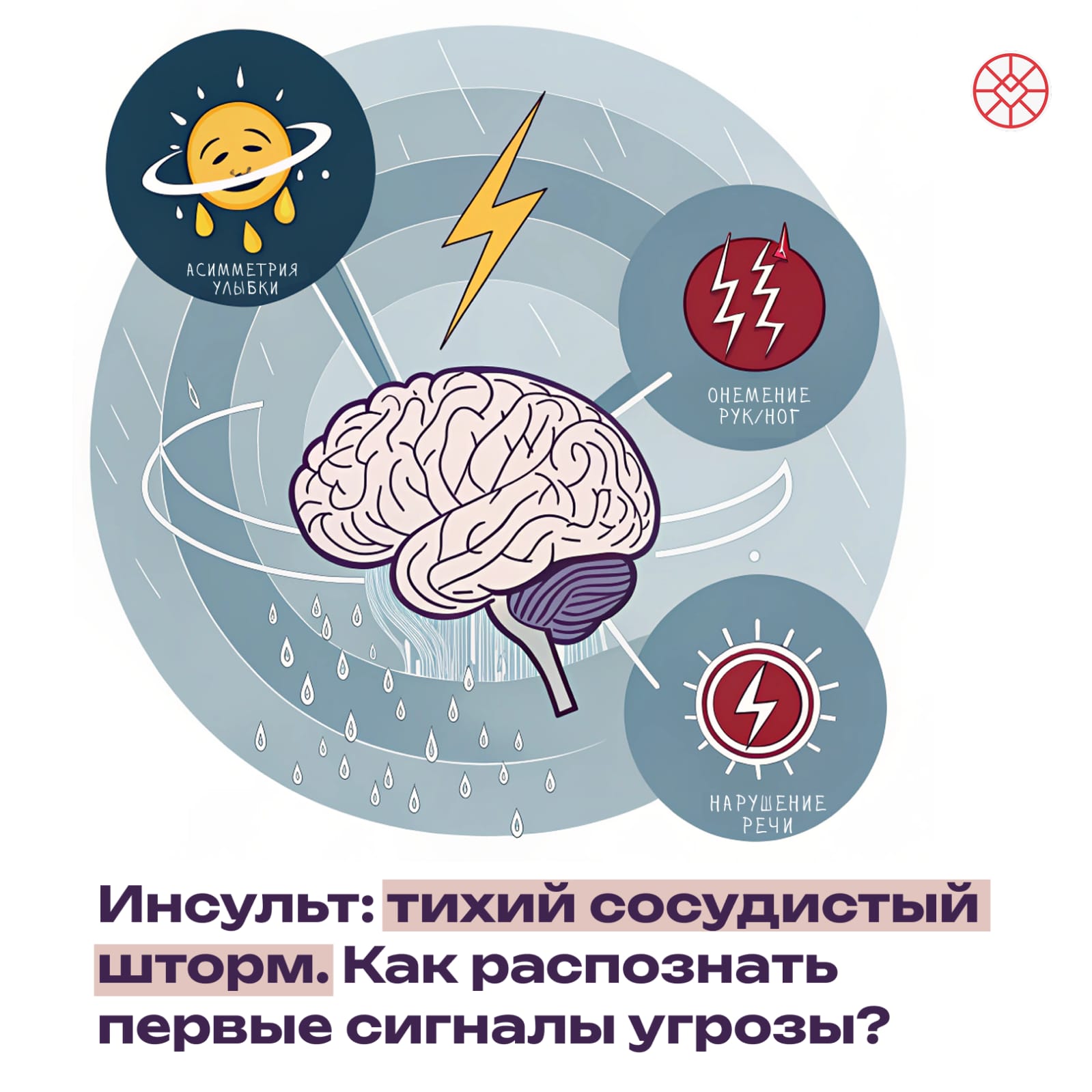 Инсульт тихий сосудистый шторм. Как распознать первые сигналы угрозы копия